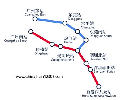 廣州到高鐵要多久——探討旅程時間與交通選擇的多元視角